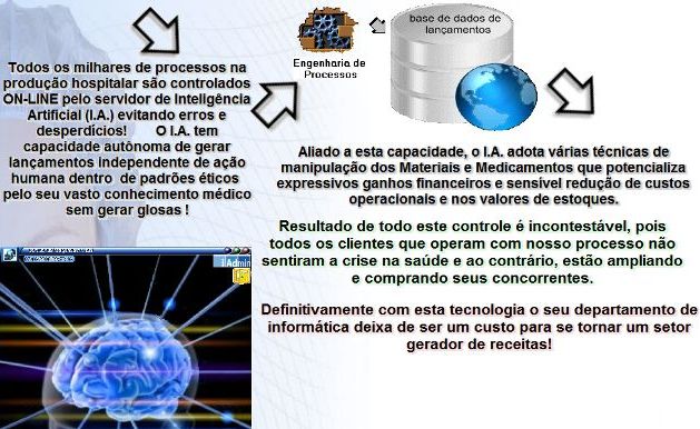 INTELIGÊNCIA ARTIFICIAL